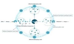 火币是一家全球知名的数字资产交易平台，成立
