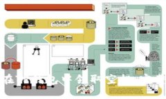 如何在TP钱包中领取空投：完整指南