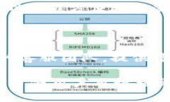   tp钱包上市时间及其发展趋势分析 /  guanjianci
