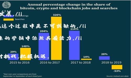   什么是加密货币广告？全面解析与应用前景 / 

 guanjianci 加密货币, 广告, 区块链, 数字货币, 投资机会 /guanjianci 

随着区块链技术的迅速发展和加密货币市场的崛起，加密货币广告作为一种新的营销手段逐渐展现在大众面前。本文将深入探讨加密货币广告的定义、运作机制、优势、面临的挑战以及未来的应用前景。同时，我们还将回答五个常见问题，以帮助大家更好地理解这一领域。

加密货币广告的定义和基本概念

加密货币广告是指通过数字渠道传播的与数字货币相关的宣传信息。这些广告通常旨在推广特定的加密货币、交易平台、区块链项目或与数字货币相关的商品和服务。加密货币广告的形式多样，包括社交媒体广告、搜索引擎广告、视频广告以及传统媒体广告等。

在这些广告中，品牌通常会利用图形、视频、文字和交互式内容来吸引潜在投资者和用户的注意。随着越来越多的企业和创业公司进入这一领域，加密货币广告的需求和市场潜力也在不断增长。

加密货币广告的运作机制

加密货币广告的运作机制与其他类型的数字广告相似，但也具有其独特性。在大多数情况下，广告主会选择适合的广告平台，并通过这些平台创建和管理其广告活动。

例如，社交媒体平台如Twitter和Facebook，允许企业针对特定用户群体投放广告，这些用户通常对数字货币和区块链技术表现出明显的兴趣。此外，还有专门为加密货币行业提供服务的广告网络，这些广告网络拥有独特的定位和目标群体，可以更有效地将广告投放给潜在的客户。

为了提高广告效果，许多广告主会借助数据分析工具，对广告效果进行监测和评估，通过不断广告内容和投放策略来提升投资回报率（ROI）。这种动态调整的过程在加密货币广告中尤为重要，因为市场变化和用户偏好的波动可能会影响广告的吸引力和有效性。

加密货币广告的优势

加密货币广告相对于传统广告具有几个显著的优势：

ul
  li精准受众定位：通过数据分析和用户行为监测，可实现对目标受众的精准定位，从而提高广告的点击率和转化率。/li
  li成本效益高：与传统媒体相比，数字广告的成本相对较低，且可以在短时间内达到广泛的曝光效果。/li
  li实时反馈：广告主可以实时监测广告效果，并根据反馈数据快速调整策略，以提升广告效果。/li
  li信任度提高：在去中心化平台上进行广告投放，有助于提升品牌的信任度，特别是在当前许多用户对传统金融机构持有怀疑态度的情况下。/li
  li促进社区互动：加密货币广告不仅可以传递信息，还可以通过论坛、社交媒体等平台与用户进行互动，从而增强用户的参与感和忠诚度。/li
/ul

加密货币广告面临的挑战

尽管加密货币广告拥有多个优势，但在实际运作中仍然面临一些挑战：

ul
  li法律法规的不明确性：不同国家和地区对加密货币的监管政策存在显著差异，广告主须小心遵循当地法律，避免因合规性问题受到处罚。/li
  li市场竞争激烈：随着越来越多的企业涌入这一领域，市场竞争愈发激烈，如何在众多竞争对手中脱颖而出成为广告主的一大挑战。/li
  li用户信任的缺乏：尽管区块链技术本身具备可信性，但一些用户仍对加密货币及其相关项目表示怀疑，广告主需通过透明信息和教育宣传来提升其信任度。/li
  li广告投放效果难以衡量：由于行业内缺乏统一的标准，广告主可能难以准确评估广告投放的真实效果，进而影响决策的有效性。/li
  li技术相关问题：在快速发展的技术环境中，广告主需要保持对新技术和趋势的敏感性，以确保其广告策略的持续有效性。/li
/ul

加密货币广告的未来前景

随着区块链技术和数字货币的不断发展，加密货币广告的前景被广大业内人士看好。以下是未来的一些发展趋势：

ul
  li虚拟现实和增强现实的应用：在广告中嵌入虚拟现实（VR）和增强现实（AR）技术，可以提升用户的互动体验，从而吸引更多的用户参与。/li
  li个性化的内容推荐：通过机器学习和人工智能，广告主可以为用户提供更个性化的广告内容，从而提高广告的效果。/li
  li去中心化的广告平台：随着去中心化的趋势不断加剧，未来可能出现更多基于区块链技术的广告平台，这将进一步提高广告的透明度与信任度。/li
  li更多的法规完善：随着加密货币市场的发展，相关法律法规也将不断完善，这将有助于行业的健康发展。/li
  li跨界合作的增多：未来会有更多的传统企业与新兴加密货币企业进行合作，共同探索市场与用户。/li
/ul

相关问题解答

问题一：加密货币广告的合规性如何把握？

在加密货币广告投放过程中，合规性是一个重要的考量因素。由于全球范围内对加密货币的法律监管尚未统一，各国对加密货币的法律框架、广告内容的要求和限制差异较大。因此，广告主在投放之前需要深入了解目标市场所在地区的法律法规。

例如，有些国家对加密货币的广告存在限制，要求广告中不得夸大宣传或误导用户。此外，一些地区需要广告主提供相关文件和证明，以证实其活动的合法性。同时，广告中所涉及的交易所和数字货币项目，必须是得到监管机构认可的，也不能涉及任何违法行为，例如洗钱、诈骗等。在进行广告投放时，广告主应咨询法律专家，以确保所有投放内容符合当地法律要求，降低法律风险。

除了遵循国家法规外，广告主还需遵循平台规则。例如，社交媒体平台对于金融和投资类广告通常有严格的审核标准，任何不符合这些标准的广告可能面临被拒绝或禁用的风险。更过是，合规性不仅仅是遵循法规，更需要在广告中提供透明的信息，以提高用户的信任度，保障用户的知情权，从而顺利吸引潜在客户。

问题二：如何选择合适的加密货币广告平台？

选择合适的加密货币广告平台对广告主的市场推广至关重要。首先，广告主需要考虑目标受众的特征和广告目的，以确定最适合的投放渠道。以下是选择广告平台时要考虑的一些因素：

ul
  li受众特征：不同的平台适合不同特征的用户。例如，年轻的投资者可能更喜欢使用某些社交媒体平台，这些平台的活跃度和用户覆盖范围可以直接影响广告的效果。/li
  li广告形式：广告主需关注平台提供的广告形式，包括文字、图片、视频等。视觉效果良好的广告通常能吸引更多用户点击，而互动性强的广告可以促进社区参与。/li
  li预算和成本：不同平台的广告投放成本差异较大，广告主需根据自身的预算，选择性价比高的平台来确保广告的投资回报率。/li
  li平台的信誉：选择知名度高、口碑好的广告平台，有助于提升广告的曝光度和信任度，减少被用户质疑的可能性。/li
  li数据分析工具：许多广告平台提供监测和分析工具，帮助广告主实时跟踪广告效果，以便在必要时进行调整。需优先选择提供完善数据分析功能的平台。/li
/ul

综合考虑这些因素，广告主可以找到最适合其市场推广需求的数字货币广告平台。此外，也可以多渠道投放广告，以尝试不同的效果和市场反馈，从而找到最佳的广告组合。

问题三：如何提高加密货币广告的效果？

提升加密货币广告的效果是广告主关注的重点。以下是一些能够帮助广告主提升广告效果的策略：

ul
  li广告内容：高质量的广告内容是吸引用户的关键。广告主应使用清晰的语言，并提供翔实的信息，帮助被宣传的项目或产品。此外，采用引人注目的图像和视频，也会使广告更具吸引力。/li
  li精准定位用户：通过数据分析和用户行为研究，广告主能更精准地定位目标用户。例如，在社交媒体平台定位那些对区块链、投资或创业感兴趣的用户，以提高广告的相关性和有效性。/li
  li开展互动活动：在广告中增加互动元素，比如问答、竞赛等，可以增强用户参与感，进而提高广告的转化率。此外，可利用用户生成内容（UGC）鼓励用户分享广告，从而扩大传播范围。/li
  li定期分析广告效果：广告主需定期查看广告投放的数据报告，分析哪些广告形式、内容或设置效果较好，必要时进行或修改策略。这样的反馈与调整机制十分重要，有助于对查找出有效的投放渠道和受众。/li
  li创新的投放方式：不断尝试新的广告形式和投放方式，比如实时直播或者社群营销，可能会带来意想不到的宣传效果，能够激发用户的兴趣和参与度。/li
/ul

通过上述措施，广告主能够有效提高广告的曝光率和点击率，为其带来更好的转化率，从而提升整体的投资回报。

问题四：加密货币广告与传统广告有何区别？

加密货币广告与传统广告相比，主要有以下几点显著区别：

ul
  li受众定位：加密货币广告通常能够更精准地定位目标用户。传统广告往往依赖于广泛的受众覆盖，而加密货币广告利用大数据分析，可以根据用户的兴趣、行为和投资偏好进行精确定位，确保广告内容更符合用户需求。/li
  li互动性：与传统广告单向传播不同，加密货币广告往往更强调互动性，通过社交平台、论坛等增加与用户的互动，提高用户的参与感和忠诚度。/li
  li透明度：在区块链技术的支持下，加密货币广告具备更高的透明度，广告主、用户和平台之间的互动过程更易追溯，有助于提升用户的信任度。而传统广告相对较为封闭，透明度较低。/li
  li实时数据分析：加密货币广告的主要优势之一是能够实时监测广告效果，广告主可以实时了解广告的表现，快速调整策略。而传统广告则通常依赖于定期的数据报告，反馈周期相对较长。/li
  li形式多样性：传统广告往往集中在电视、报纸、杂志等固定格式，受限于媒体形态；而加密货币广告则灵活多样，能够采用图文、音频、视频等多种形式，通过不同的数字渠道进行传播，极大丰富了广告内容的表现方式。/li
/ul

通过这些区别，可以看出加密货币广告在现代营销中具有独特的优势，同时也提供了更多的创新和发展空间。

问题五：加密货币广告是否会过时？

尽管 b加密货币行业面临一些挑战，但其广告形式并不会轻易过时。以下是一些原因，表明加密货币广告将继续保持其重要性：

ul
  li市场需求持续增长：随着越来越多的人投身于数字货币市场，需求也在不断增加，给加密货币广告提供了广阔的市场空间。这种需求将确保广告形式的持续存在与发展。/li
  li技术的不断进步：区块链和相关技术的不断创新，将推动行业向前发展。新的技术和广告形式可能会涌现出来，为加密货币广告提供新的表现方式和传播路径。/li
  li用户教育的重要性：许多用户对加密货币仍不够了解，广告在科普和教育方面仍然发挥重要作用。随着市场不断演变，用户对加密货币的认知需要持续提升，广告在这个过程中是不可或缺的。/li
  li去中心化趋势：全球范围内的去中心化趋势为加密货币广告带来了新的机会，许多去中心化的平台可能会出现，它们将构建全新的广告生态。/li
  li广告形式演变：随着技术进步和用户需求的变化，加密货币广告形式也会不断演化。利用人工智能、大数据、虚拟现实等技术可能会创造出新的广告模式，使其在未来的营销中依然具有活力。/li
/ul

总之，加密货币广告作为一个新兴市场，虽然面临不少挑战，但依然有其广阔的前景和应用空间。随着对这一领域的深入了解和技术创新的发展，广告主可以更好地应对挑战，把握机遇。

希望本文对了解加密货币广告的概念、运作机制、优势和未来前景有所帮助，并能为行业内的进一步探索提供一些见解。