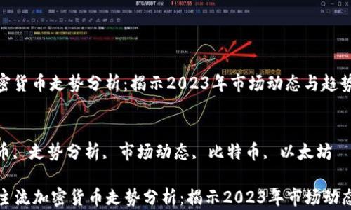
主流加密货币走势分析：揭示2023年市场动态与趋势

关键词：
加密货币, 走势分析, 市场动态, 比特币, 以太坊

### 主流加密货币走势分析：揭示2023年市场动态与趋势