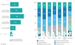 : 加密货币的碳排放：能否在绿色经济中找到平衡